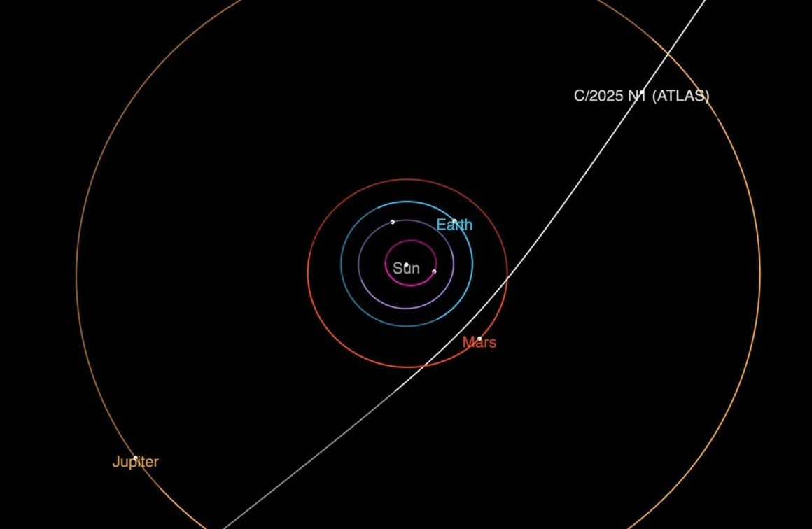 A NASA diagram