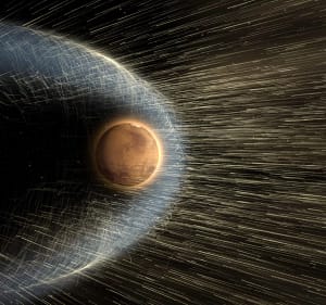 Mars' atmosphere vs. the solar wind