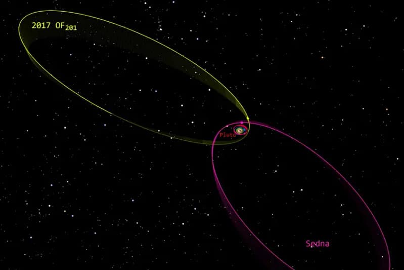 New dwarf planet