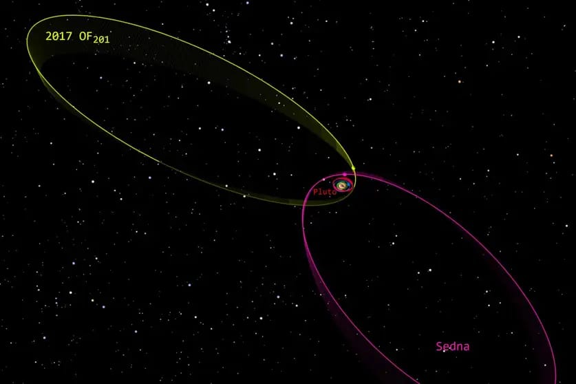 New dwarf planet